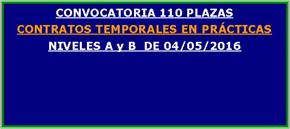 Cuadro de texto: CONVOCATORIA 110 PLAZAS CONTRATOS TEMPORALES EN PRCTICAS NIVELES A y B  DE 04/05/2016