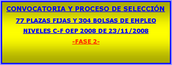 Cuadro de texto: CONVOCATORIA Y PROCESO DE SELECCIN77 PLAZAS FIJAS Y 304 BOLSAS DE EMPLEO  NIVELES C-F OEP 2008 DE 23/11/2008 -FASE 2-